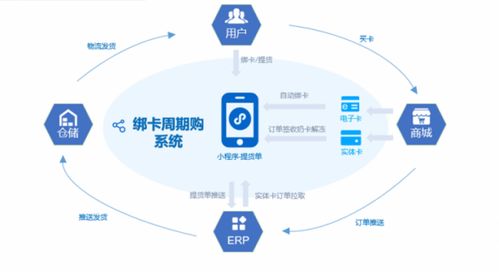 助力食品企业营销数字化升级，恒天软件亮相2021食品饮料CIO创新论坛