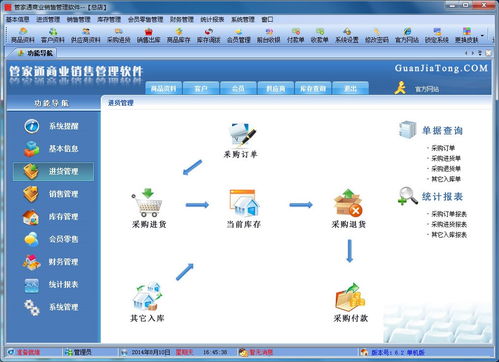 哪些专业商业软件能大幅提升工作效率？软件销售视角的实用推荐