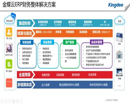 天门速达财务软件销售 助力企业财务管理智能升级